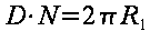 Equation (2)