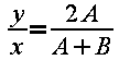 Equation (16)
